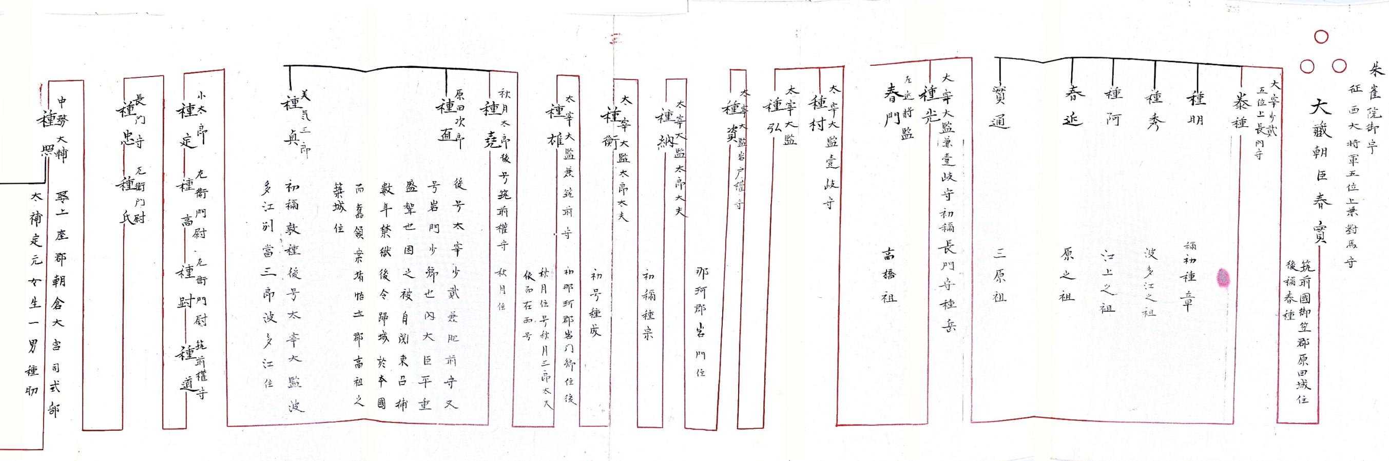 秋月氏系図の横長の史料画像
