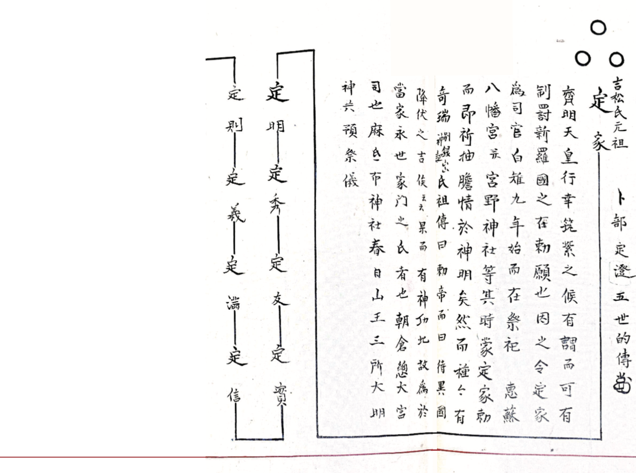 吉松系図(直江系図)の人物記事・受領分割画像5